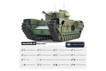 Load image into Gallery viewer, Tongde UK Churchill Mk. VII Upgrade Edition 1/16 Scale Battle Tank - RTR TDE1005-001
